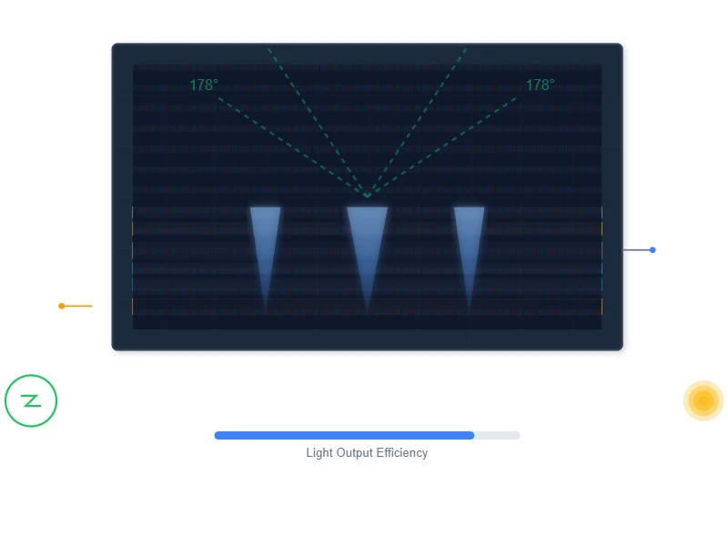 High Transmittance Panel High Transmittance Panel